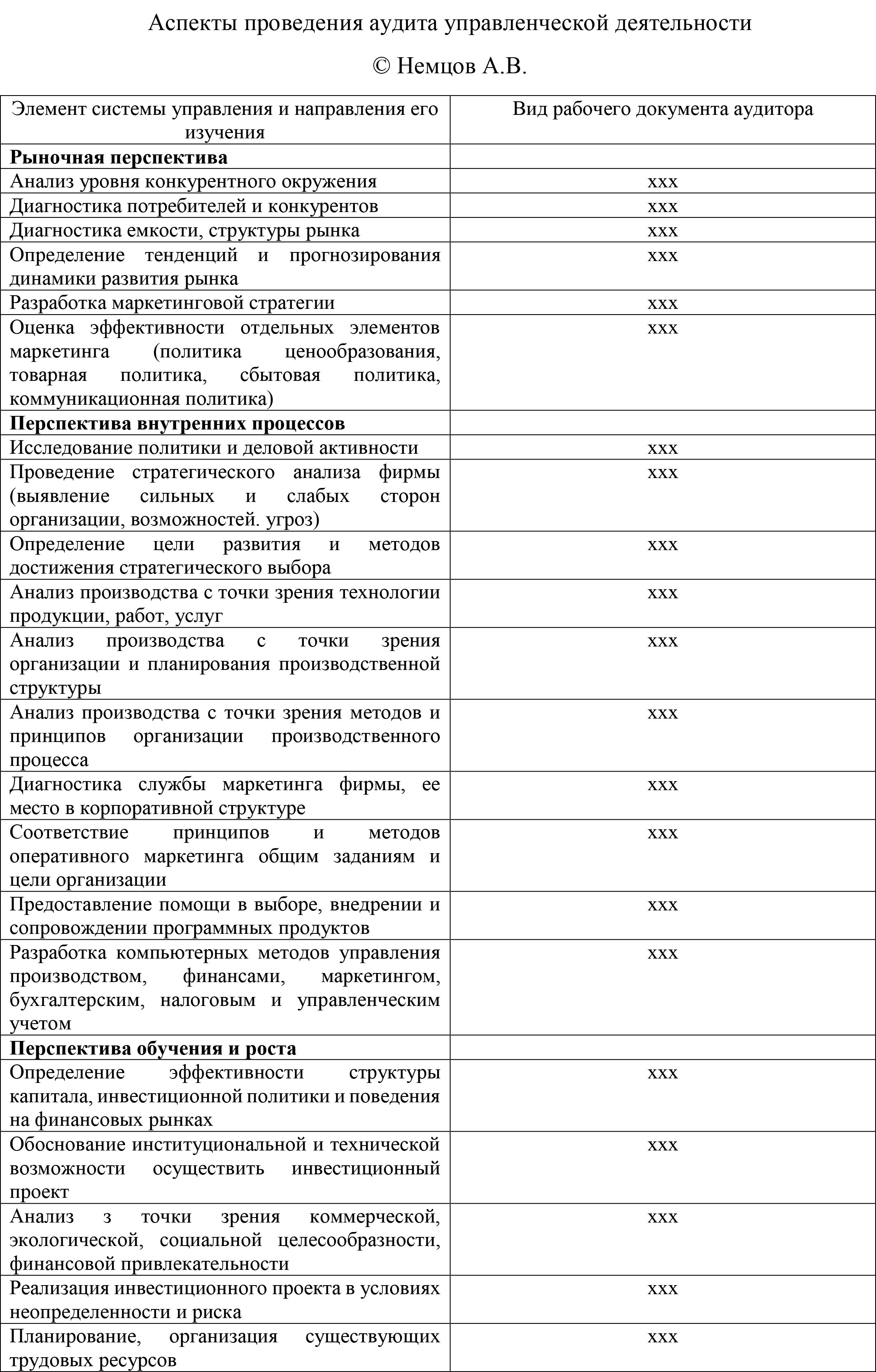 Главная