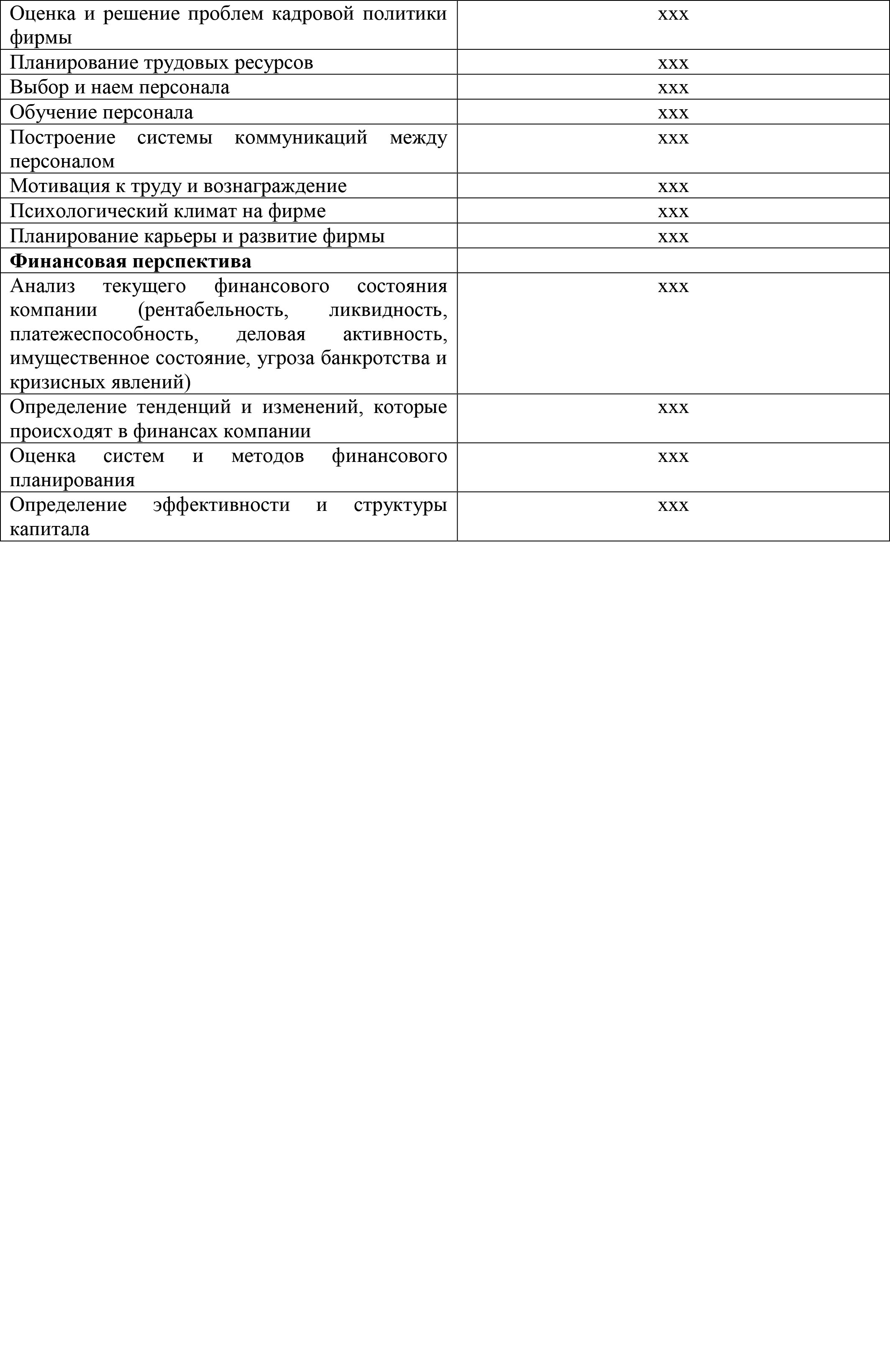 Главная
