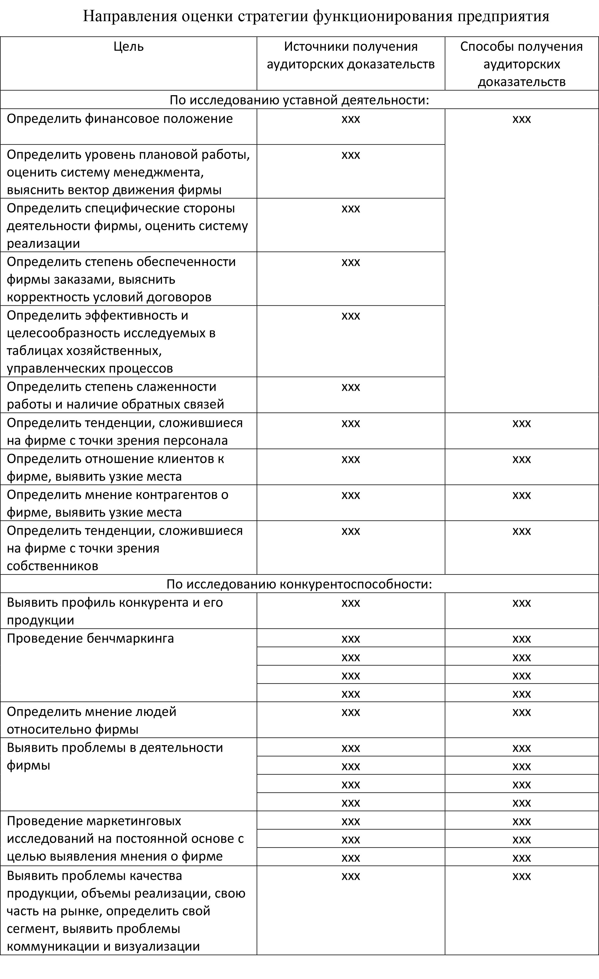 Главная