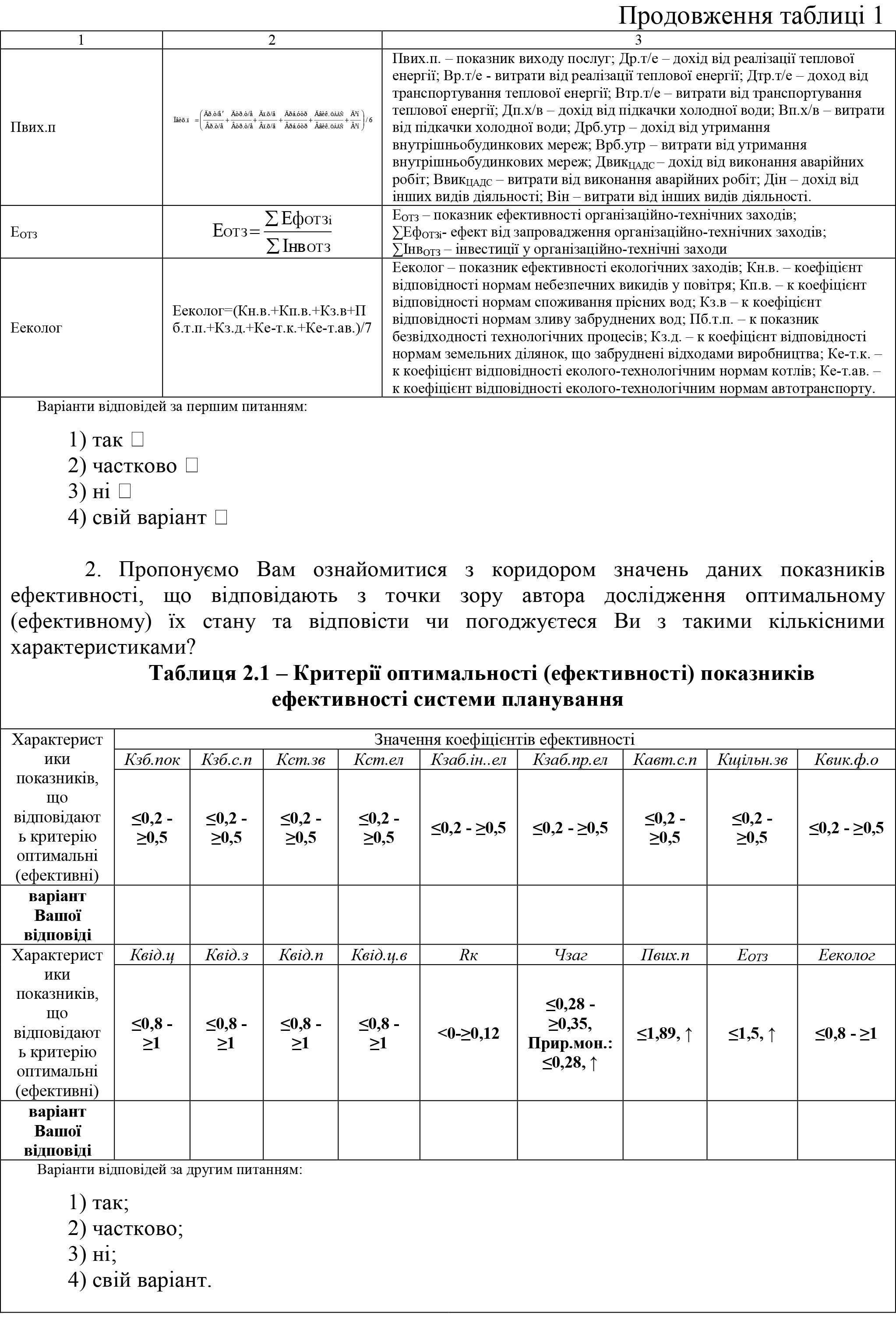 Главная