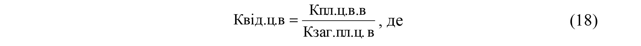Главная