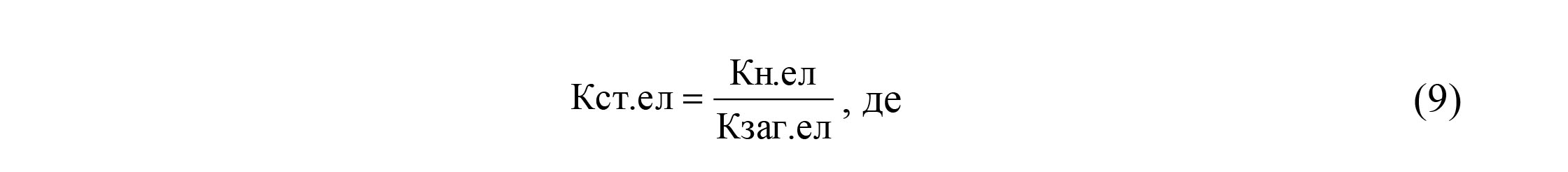 Главная