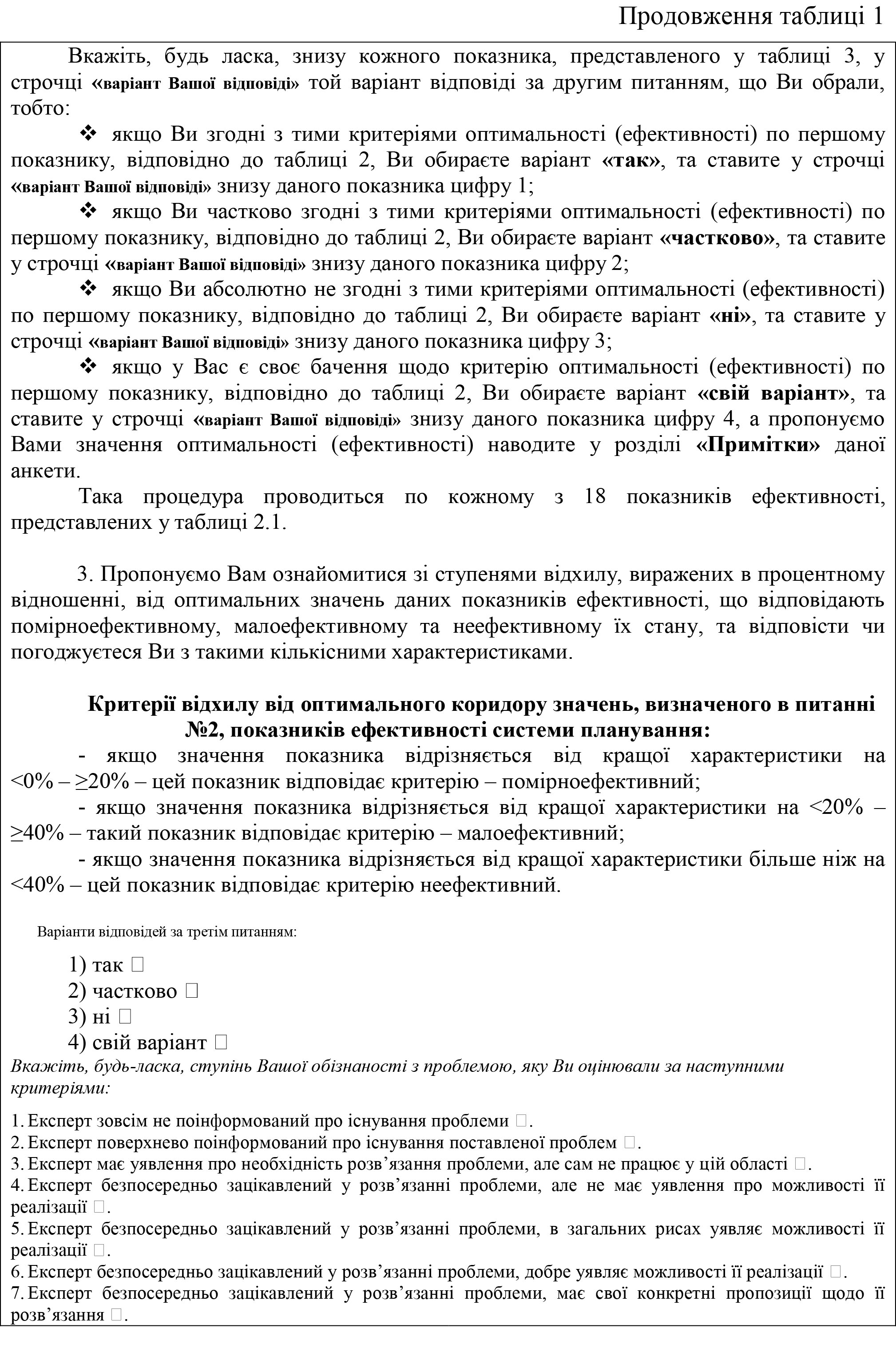 Главная