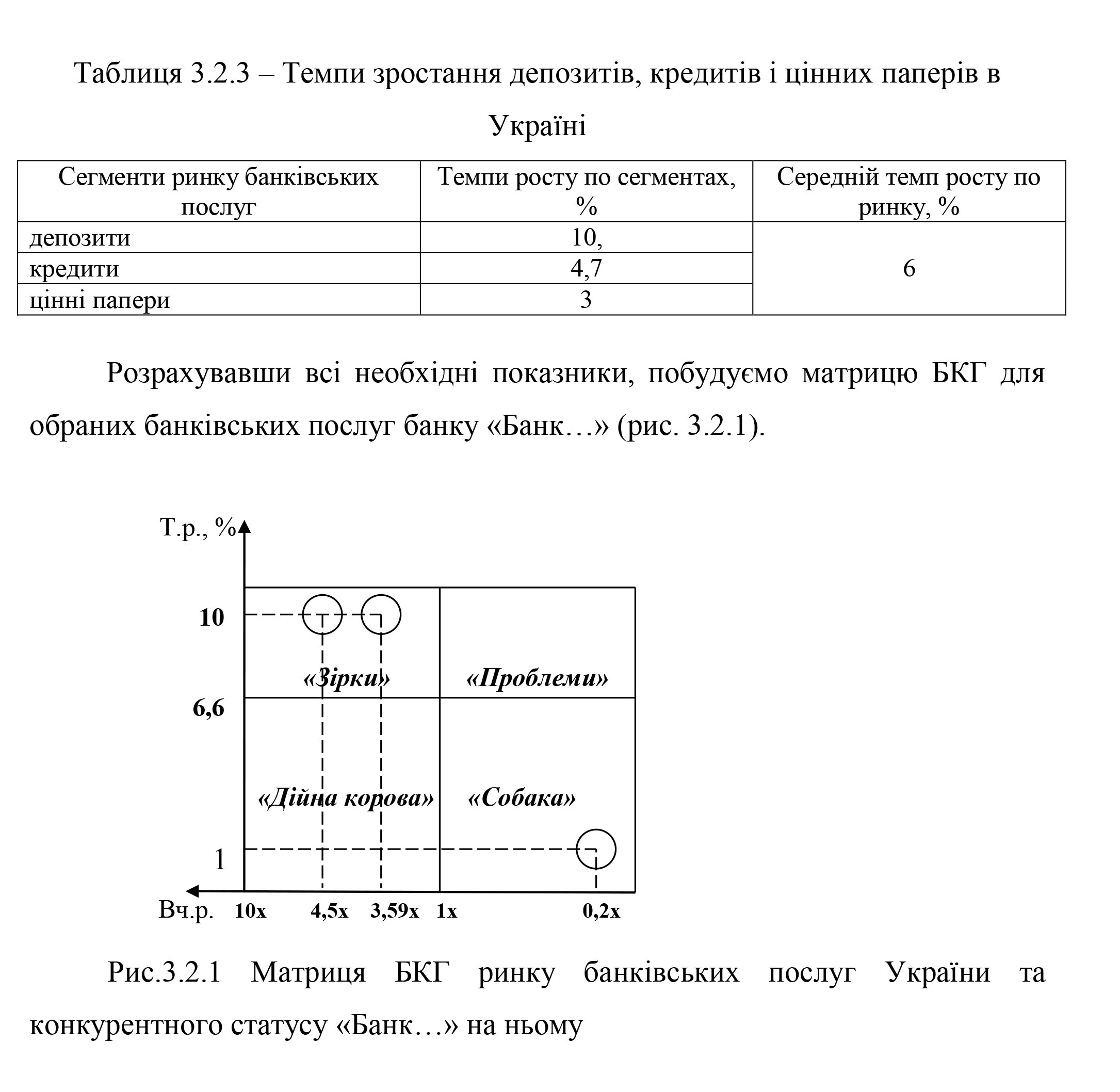 Главная