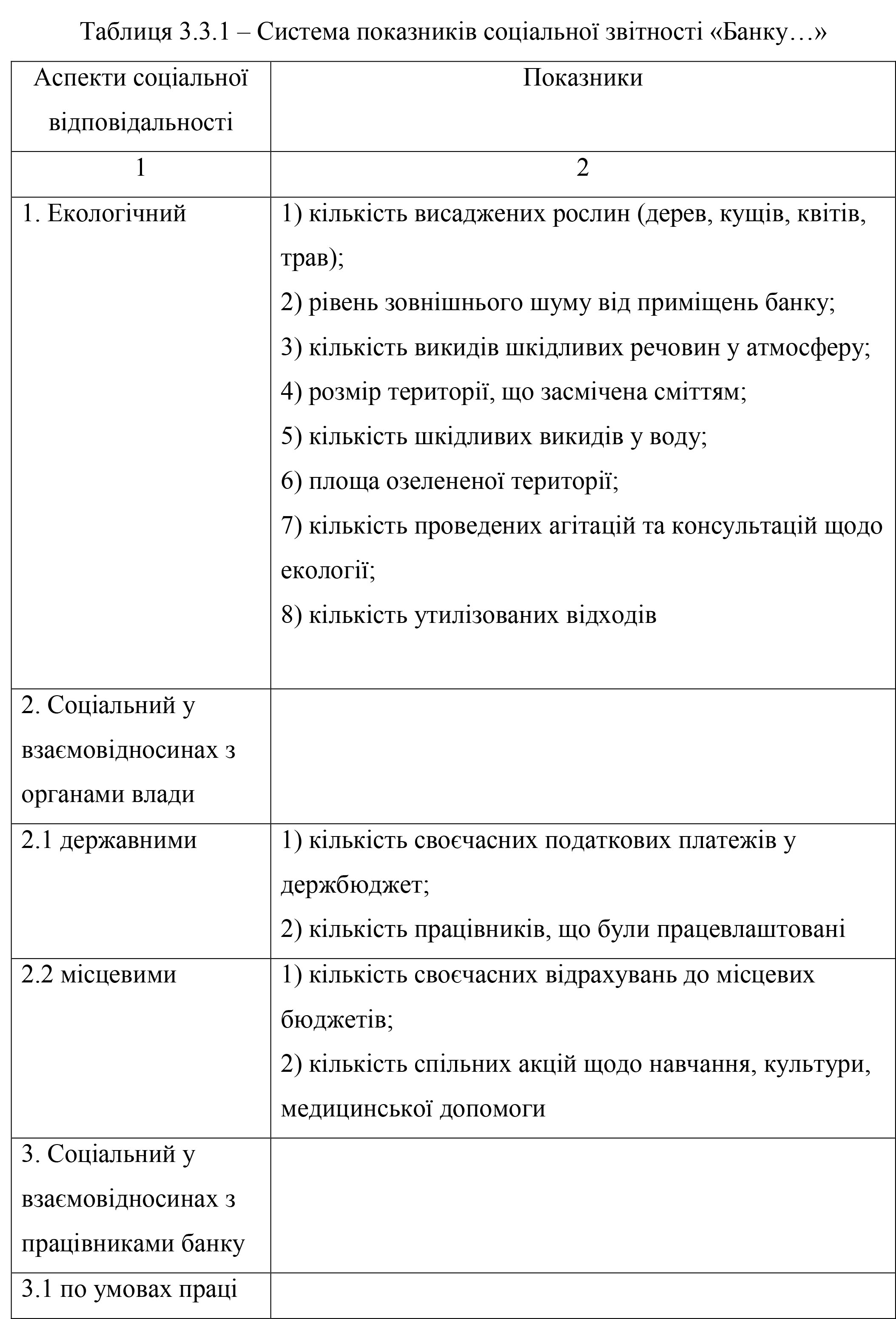 Главная