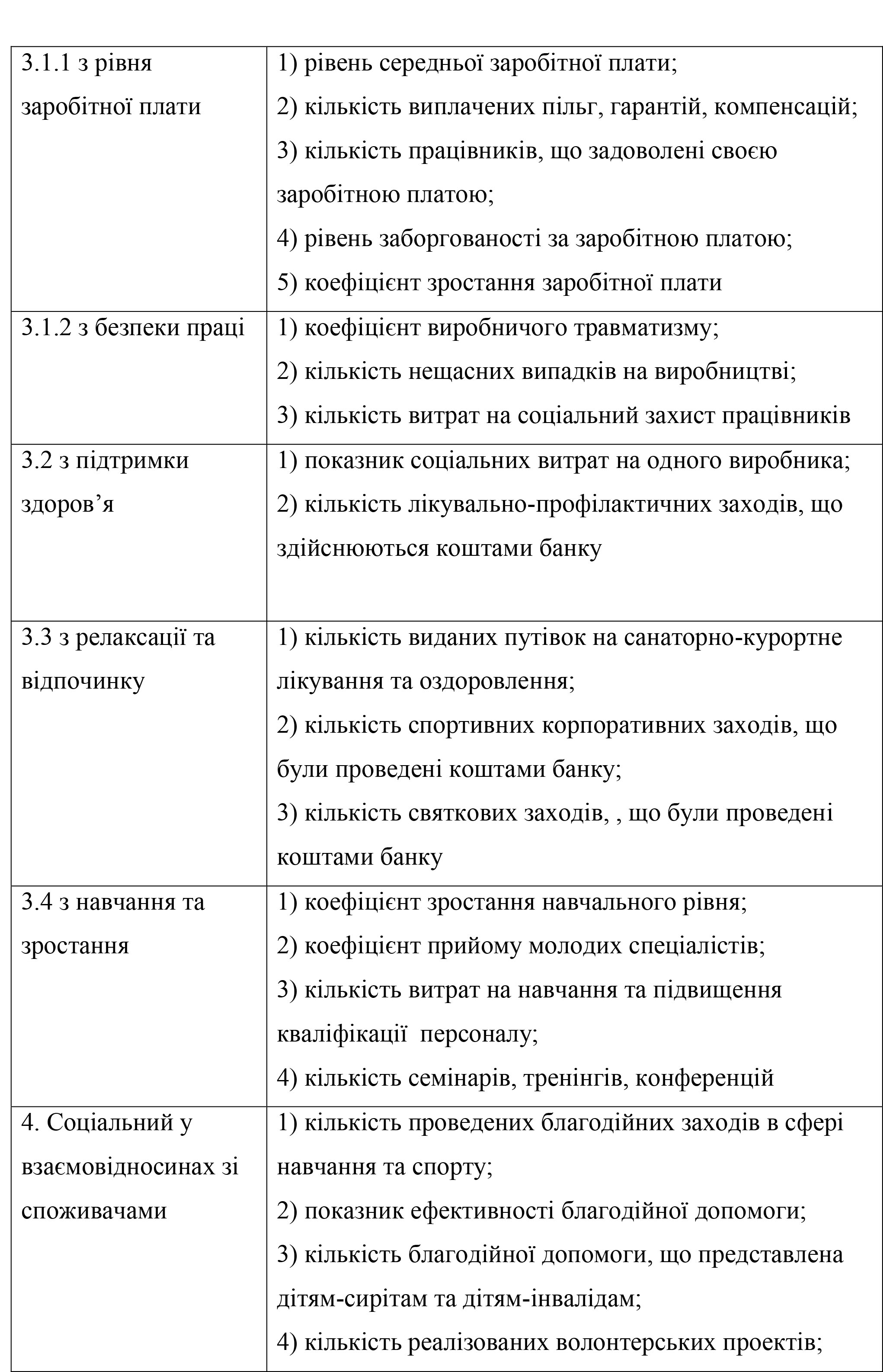 Главная
