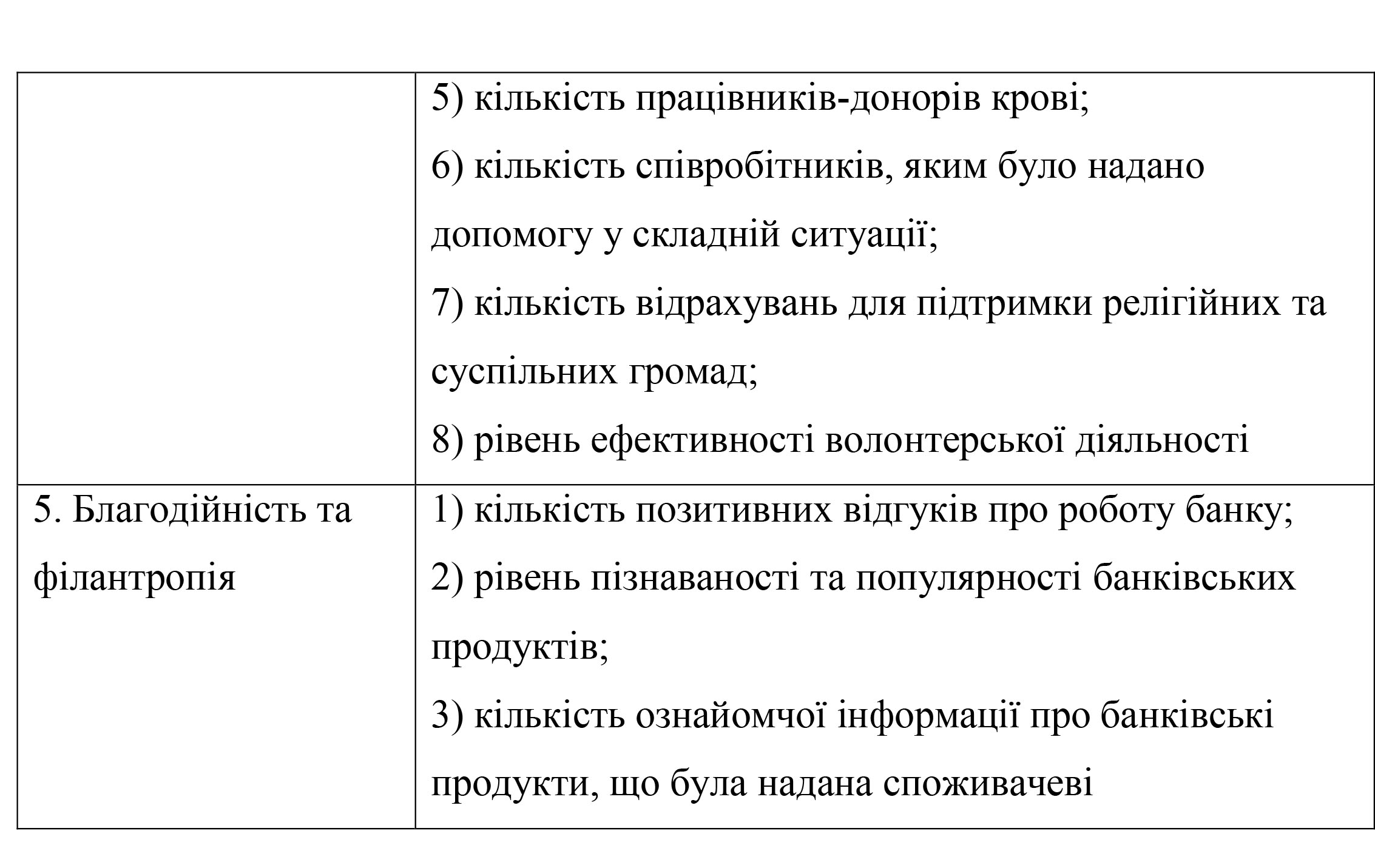 Главная