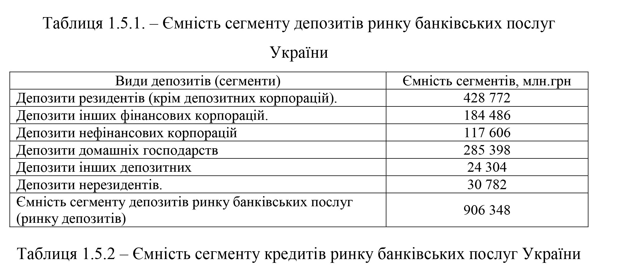 Главная
