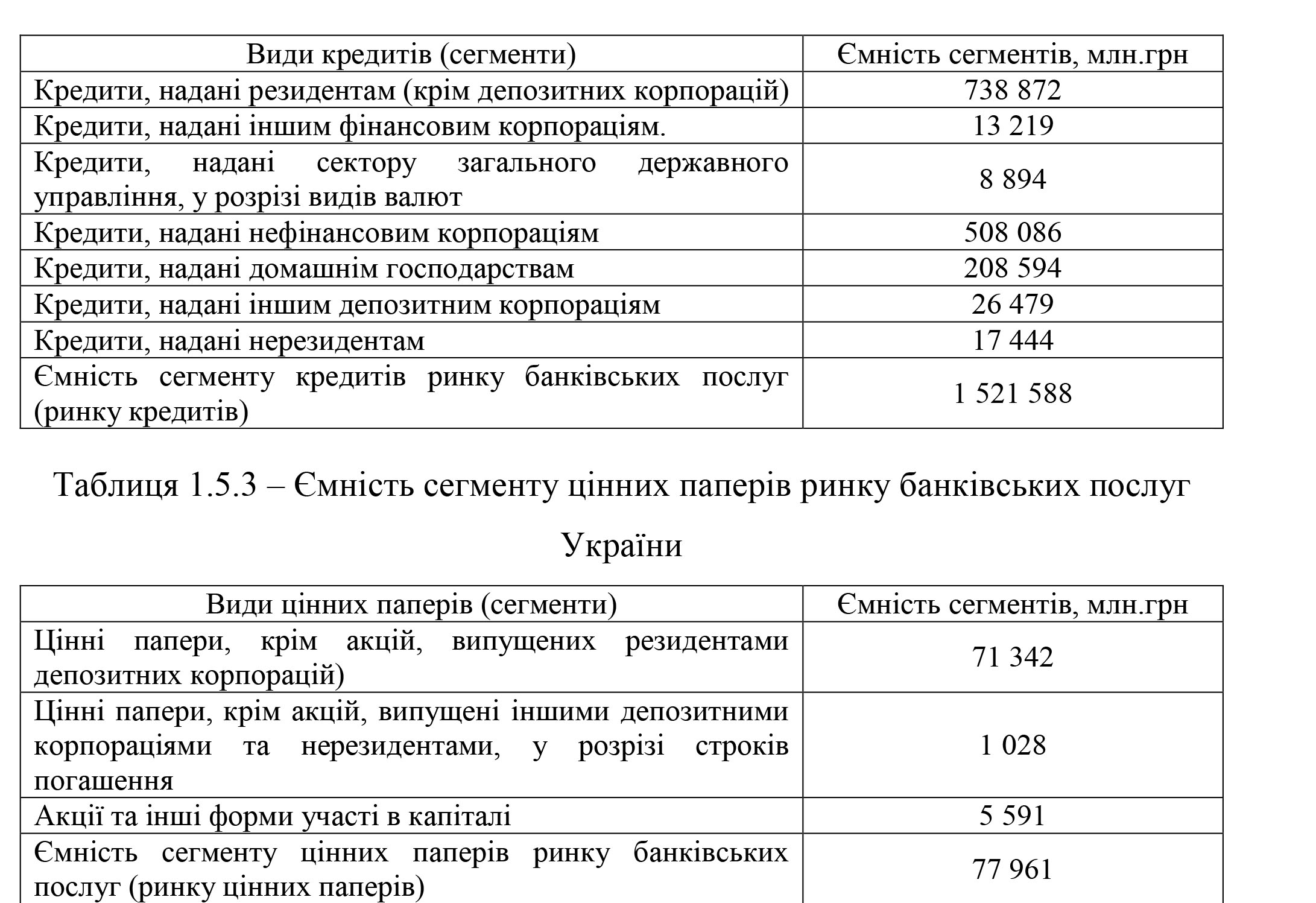 Главная